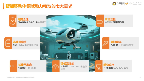 孚能科技：软包固态电池先锋，驱动智能移动体未来
