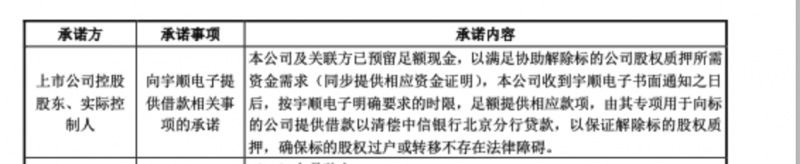 *ST宇顺大手笔33亿元现金收购案亮相 大股东自掏过半现金力挺重组