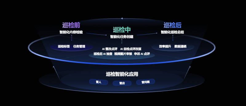 茶百道用飞书：一年卖出10亿杯，用 AI 让运营更高效