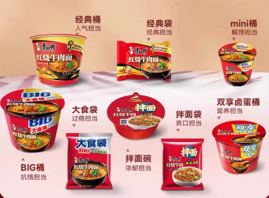 多赚一个亿,康师傅做对了什么?