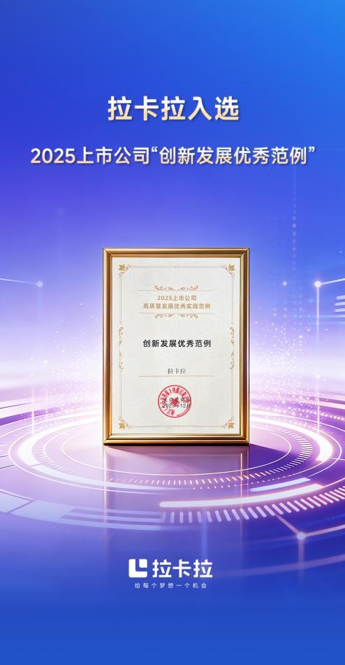 拉卡拉入选2025上市公司“创新发展优秀范例”