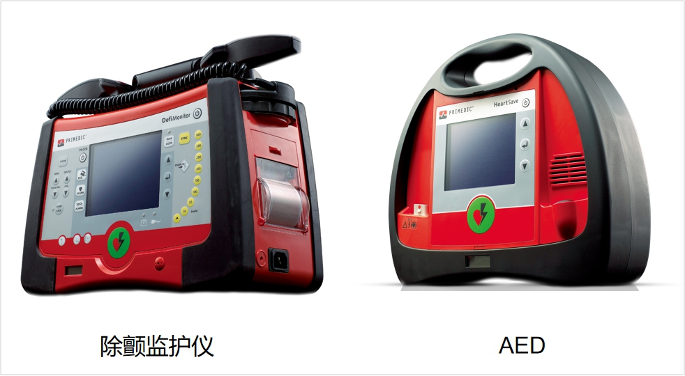 采用双向波技术的普美康除颤监护仪系列和aed系列