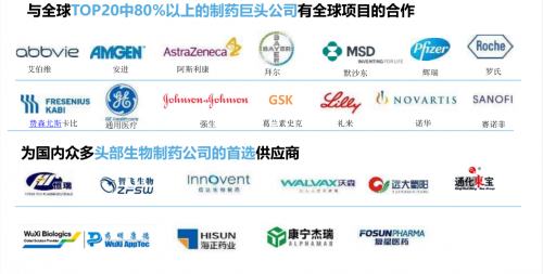 热烈庆祝利弗莫尔证券承销港股新股,森松国际,首