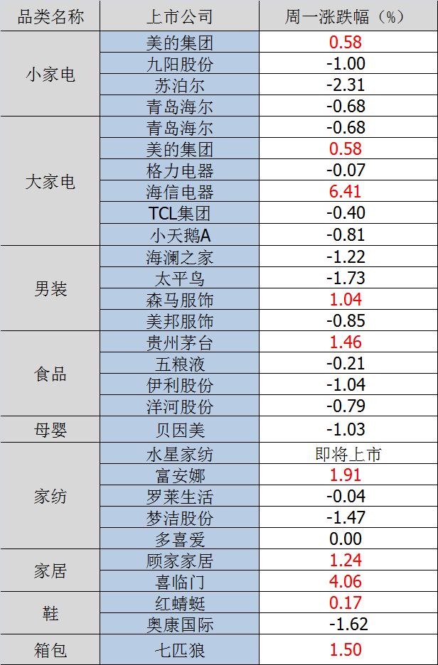 保险股强势 中国平安创历史新高