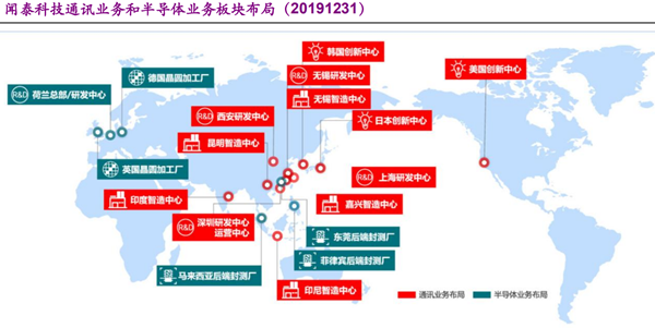 闻泰科技注册地在湖北省黄石市团城山6号,办公地址在浙江省嘉兴市南湖