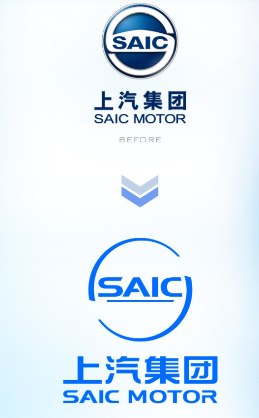 上汽集团公布全新logo股价逆势大涨
