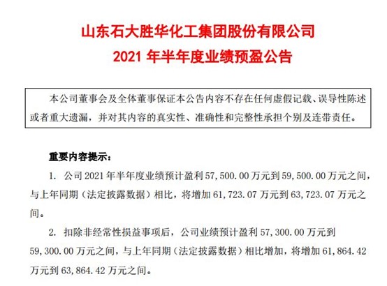 一年8倍的石大胜华闪崩,日内振幅高达18%_股票频道_证券之星