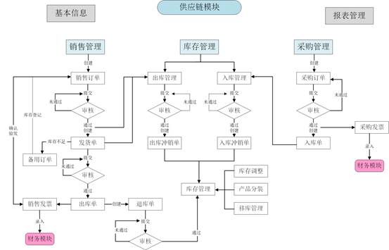 说明: 7670797bfa8b25d7b4637ca2477175e8