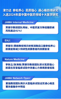 国际络病学大会|络病理论创新转化成果丰硕！四项目入选2024年度中国中医药领域十大医学研究