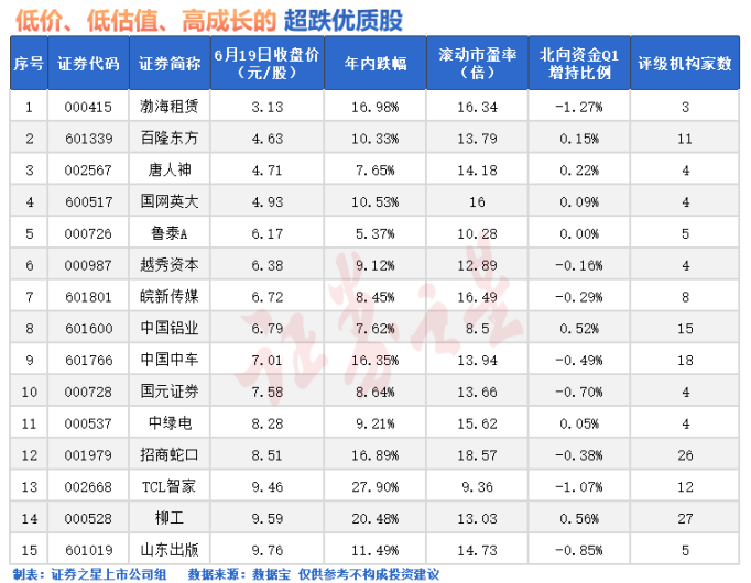 三大央媒，集体发声！