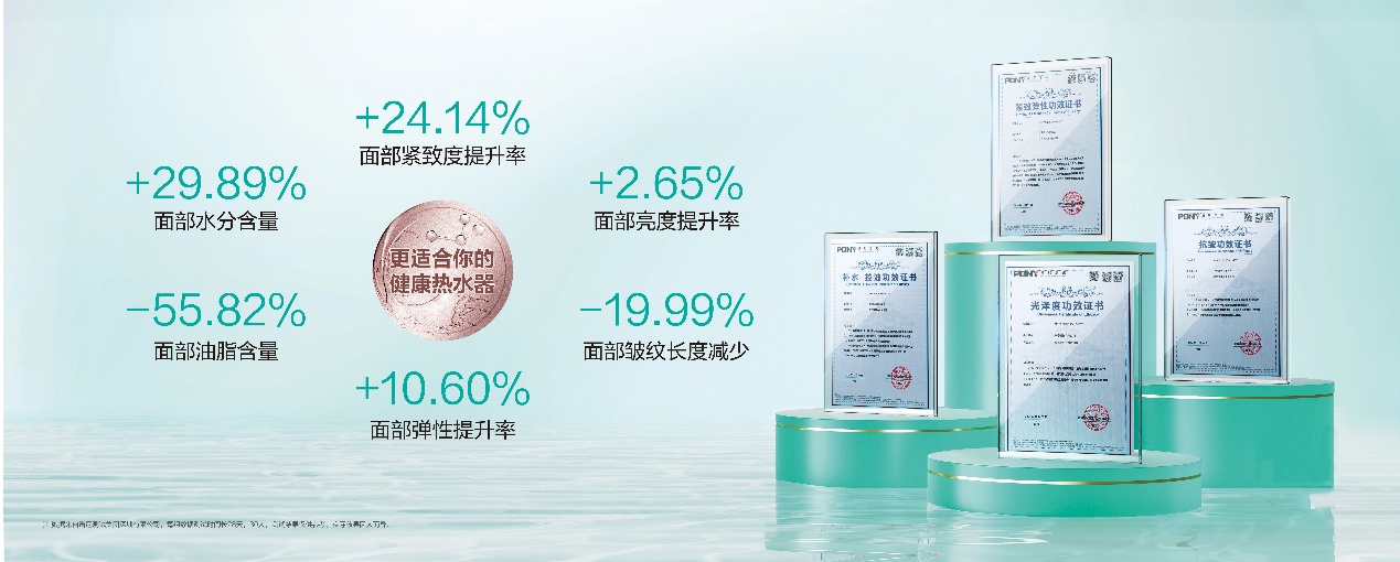 一台热水器背后的创新故事：华帝“美肌浴”如何刷新创新高度(图4)