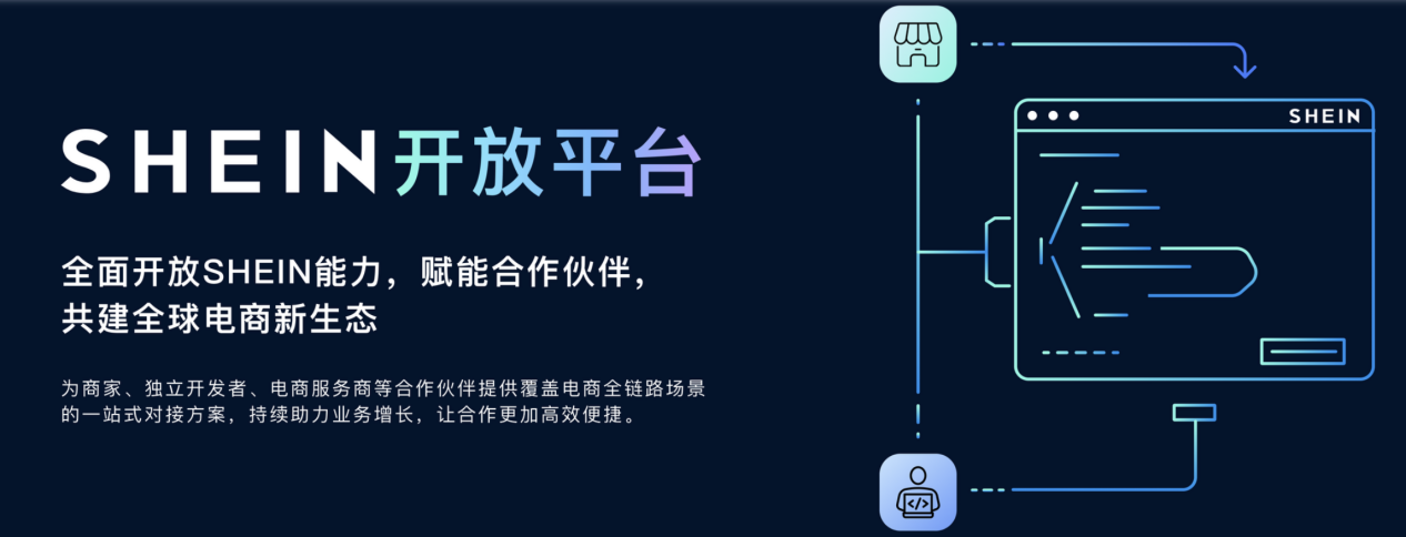 SHEIN推出服务开放平台助跨境卖家高效经营，首批联合3000+软件商(图1)