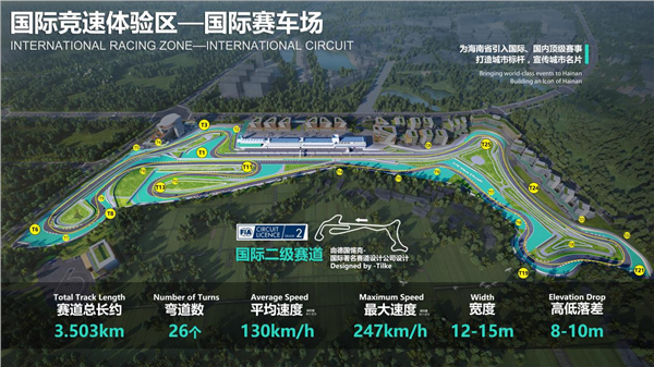 力盛体育战略布局 海南国际赛车场项目进入实质性建设阶段(图1)