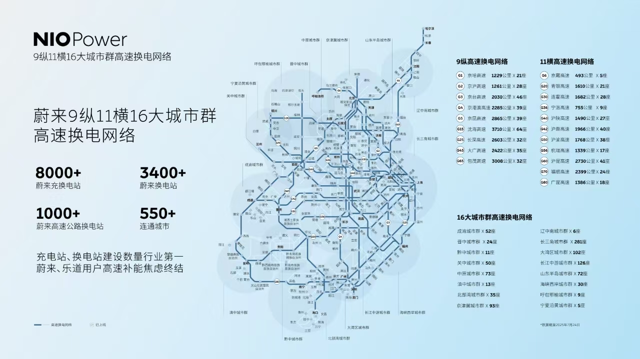 海南实现充换电县县通，电车游海岛补能焦虑宣告终结(图2)