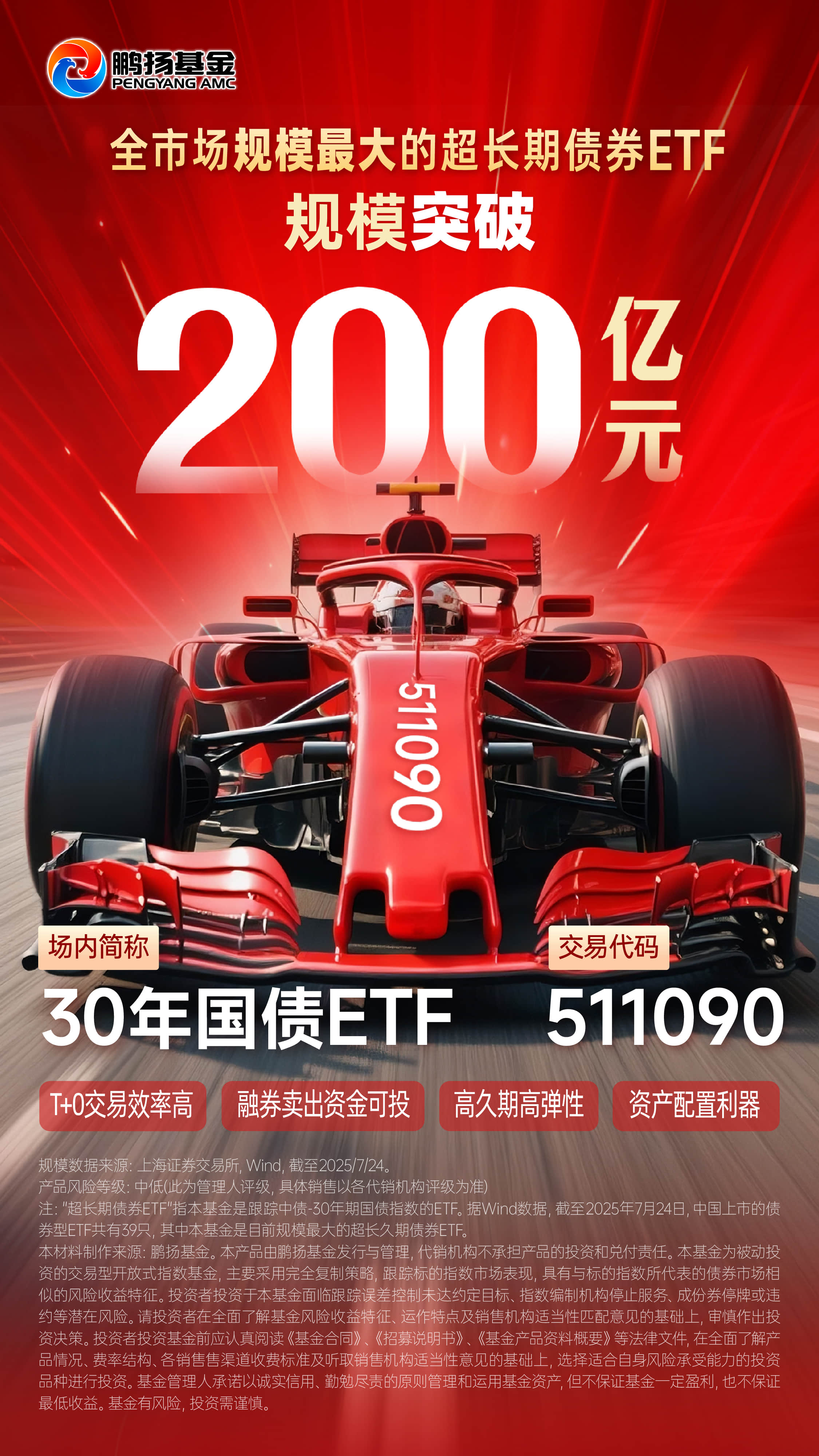 规模突破200亿元，30年国债ETF（511090）迎来新里程碑(图1)