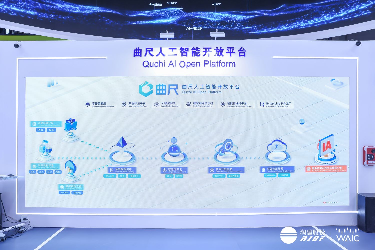 润建股份亮相WAIC2025世界人工智能大会 重磅展示AI全栈实力(图4)