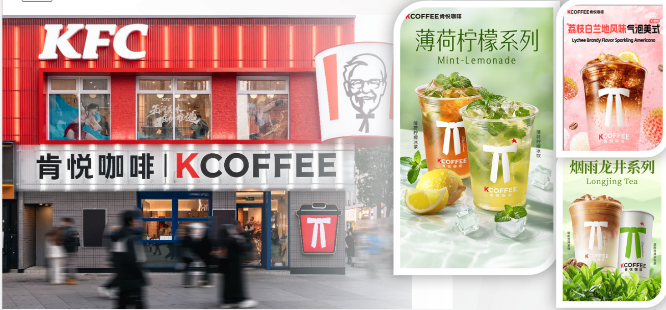 百胜中国二季度业绩稳健增长：提效与创新双轮驱动，经营利润同比攀升14%(图4)