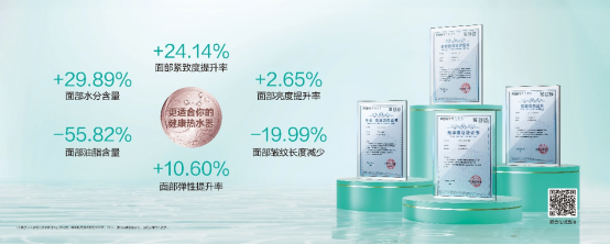 华帝“美肌浴”破局启示：提升用户价值感知，打造健康沐浴新场景(图2)