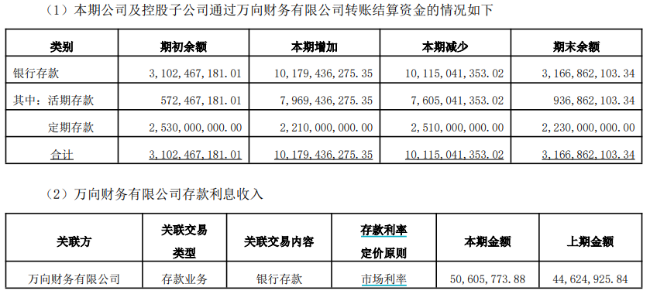 杏仁露“孤木难支”，南方“久攻不下”：承德露露的增长焦虑藏不住(图2)