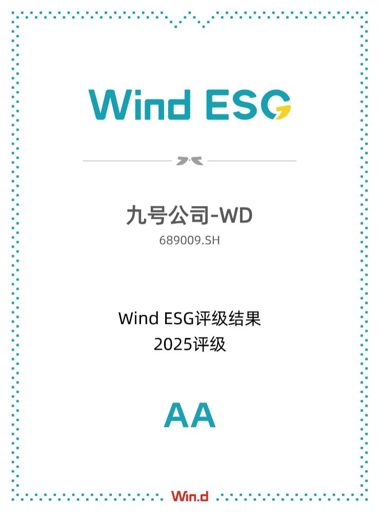 九号公司Wind ESG评级上调至AA，彰显可持续发展新高度(图1)