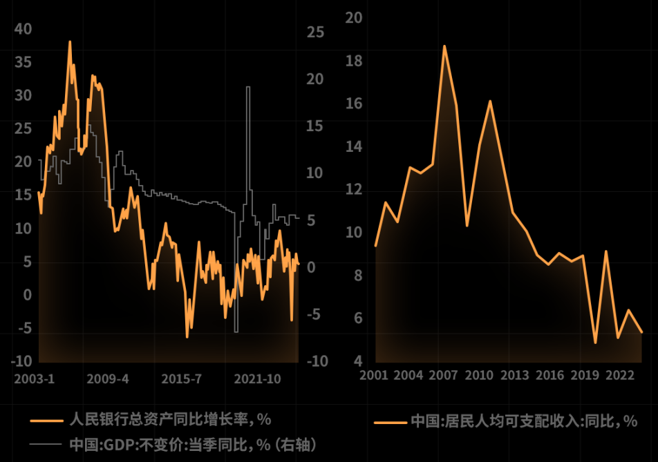 “经济上行期的审美”：我们到底在怀念什么？(图2)