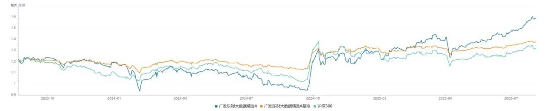 资源价值重估 “主观+量化”或是优选(图3)