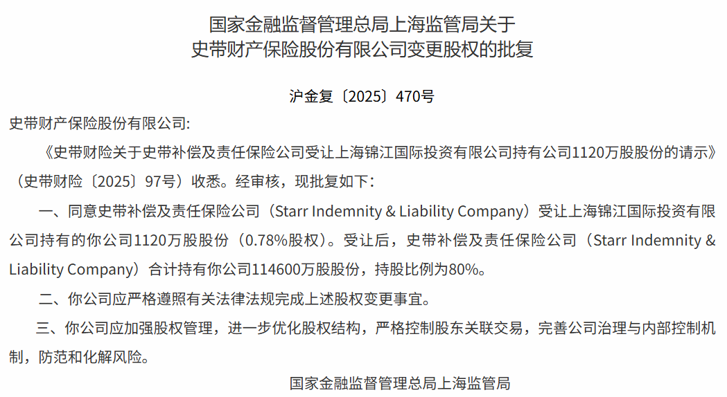 史带财险转型外资独资，中国保险业开放再提速(图1)