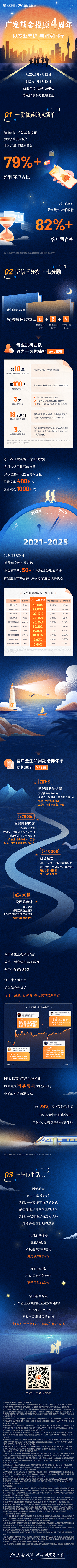 广发基金投顾4周年：以专业守护，与财富同行(图1)