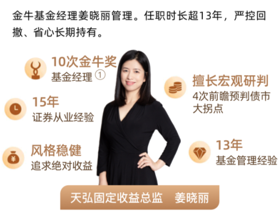 低利率时代投资指南：天弘永利债券的投资价值与策略展望(图3)