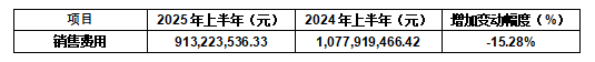 以岭药业上半年净利润增长26%，经营性现金流增长2倍，盈利能力提升彰显企业经营韧性(图8)