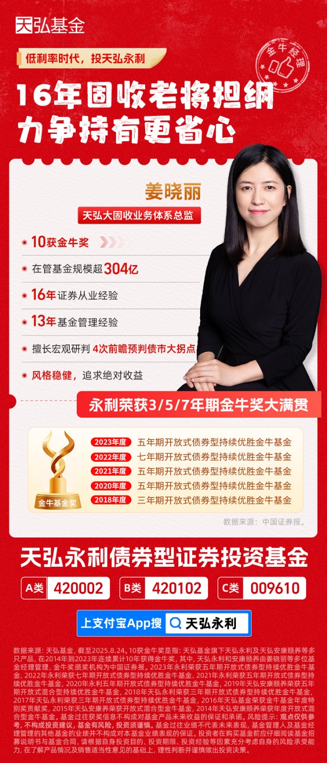 天弘基金姜晓丽：当前经济形势分析与展望(图2)