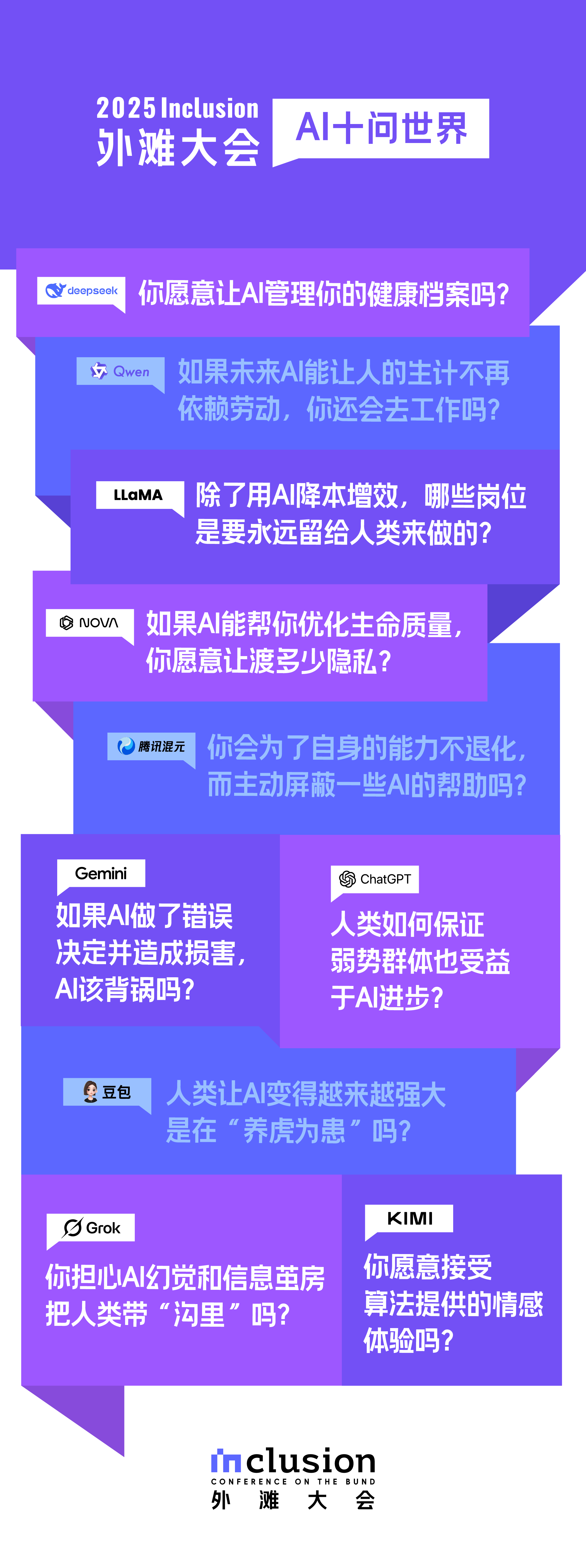 AI向世界发出“十问”，2025外滩大会将汇聚全球智慧探索答案(图3)