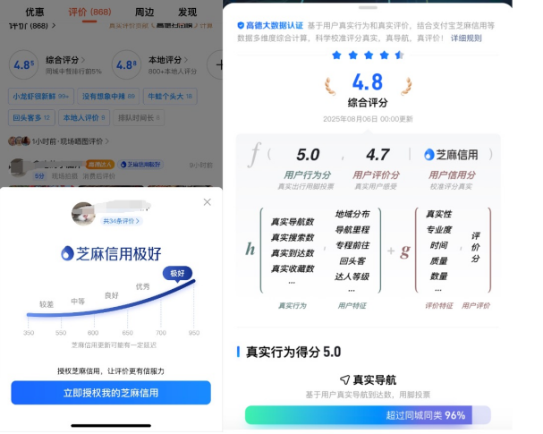 芝麻信用战略升级商业信用服务体系，正式面向高德开放(图2)