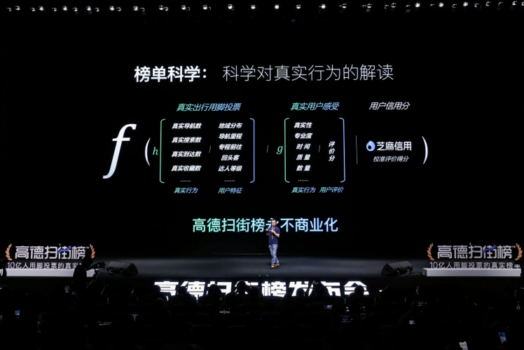 芝麻信用战略升级商业信用服务体系，正式面向高德开放(图1)