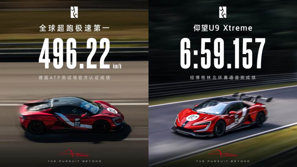 496.22 KM/H刷新全球汽车极速，仰望U9 XTREME全球限量30台(图1)
