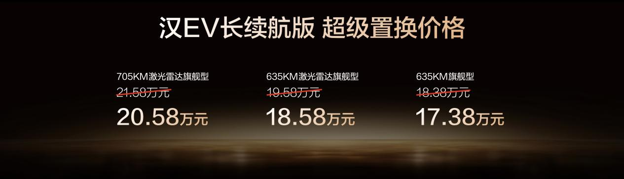 越级进享！比亚迪汉长续航版上市，补贴后售价15.98万～20.58万元(图2)