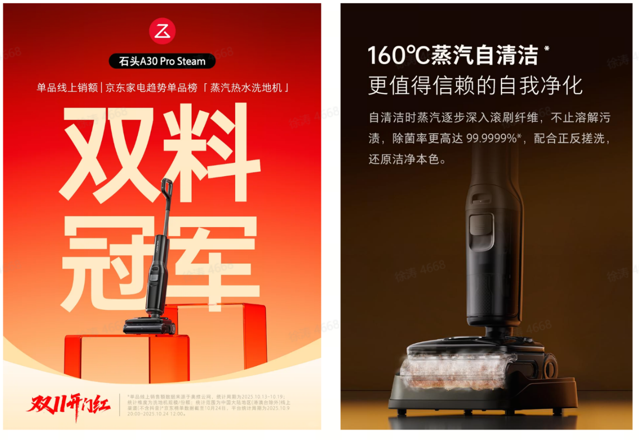 石头科技:Q3 业绩高增叠加双 11 开门红,消费热度印证品牌价值(图4) 石头科技:Q3 业绩高增叠加双 11 开门红,消费热度印证品牌价值(图4)