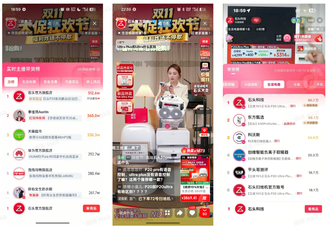 石头科技:Q3 业绩高增叠加双 11 开门红,消费热度印证品牌价值(图3) 石头科技:Q3 业绩高增叠加双 11 开门红,消费热度印证品牌价值(图3)