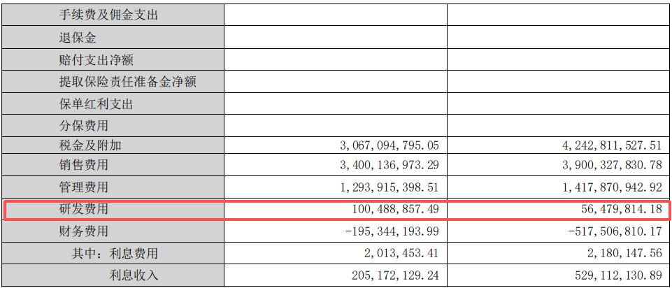 不为短期波动所扰:洋河三季度报背后的价值坚守(图2) 不为短期波动所扰:洋河三季度报背后的价值坚守(图2)