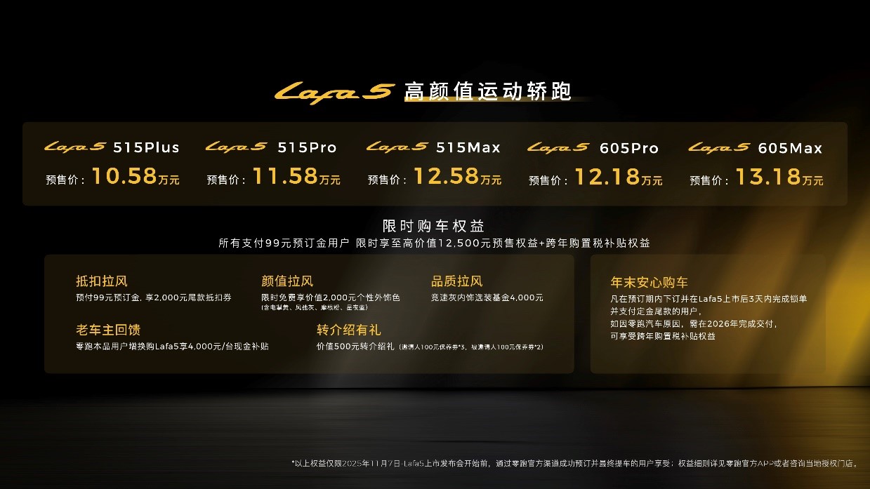 零跑Lafa5开启预售 重新定义Z世代“高颜值运动轿跑”新标准(图2)