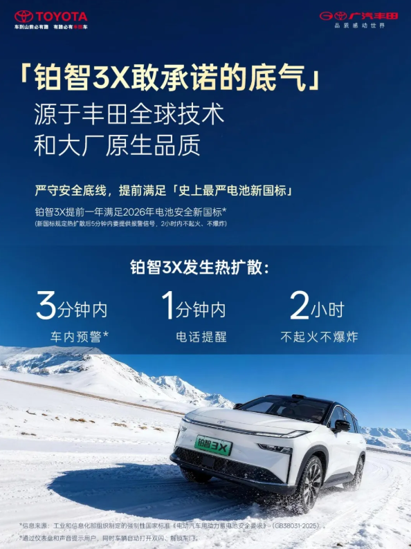 广汽丰田“三担责”将新势力擅长的用户运营打成了标配！(图6)