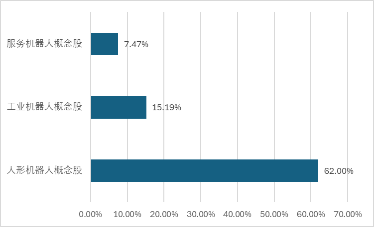 十五运会机器人C位首秀:当千年国宝遇见“新质生产力”，人形机器人站上C位了吗？(图3)