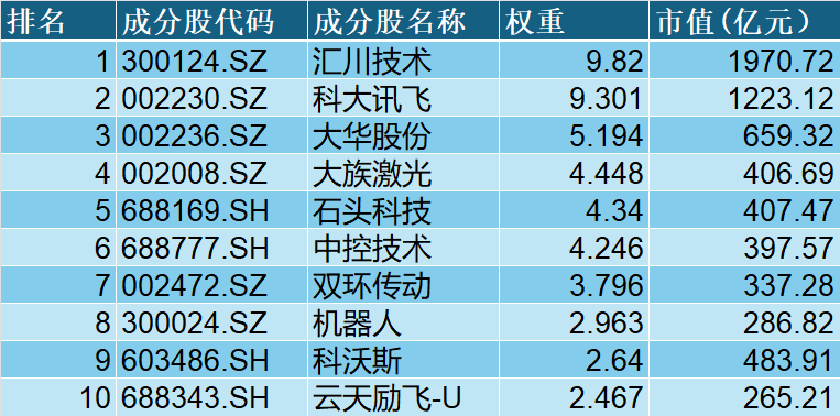 十五运会机器人C位首秀:当千年国宝遇见“新质生产力”，人形机器人站上C位了吗？(图2)