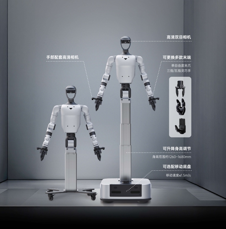 从卖硬件到“卖教练”，宇树G1-D全栈方案将如何重塑机器人赛道？(图2)