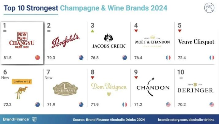 第七届世界客商大会上  这句话刷屏了！(图24)