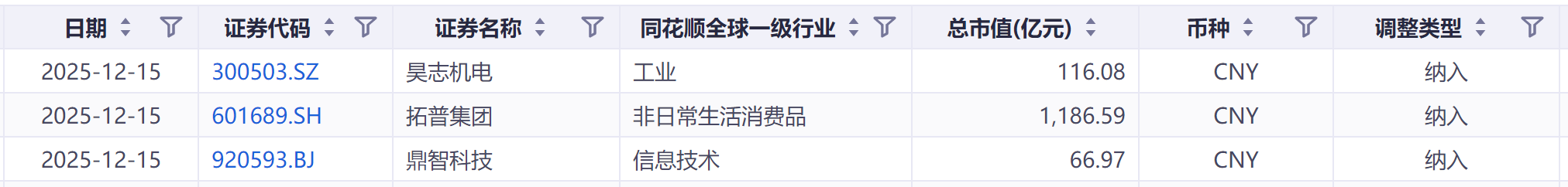 “元萝卜”会下棋，网球教练是AI？阿里云展颠覆对机器人的想象(图4)