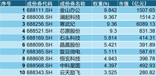 千问APP打通“办事”闭环， AI不再是孤立的“最强大脑”？(图1)