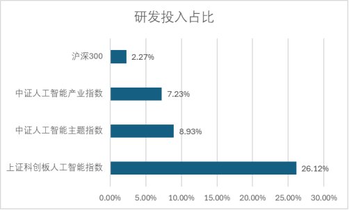 千问APP打通“办事”闭环， AI不再是孤立的“最强大脑”？(图2)