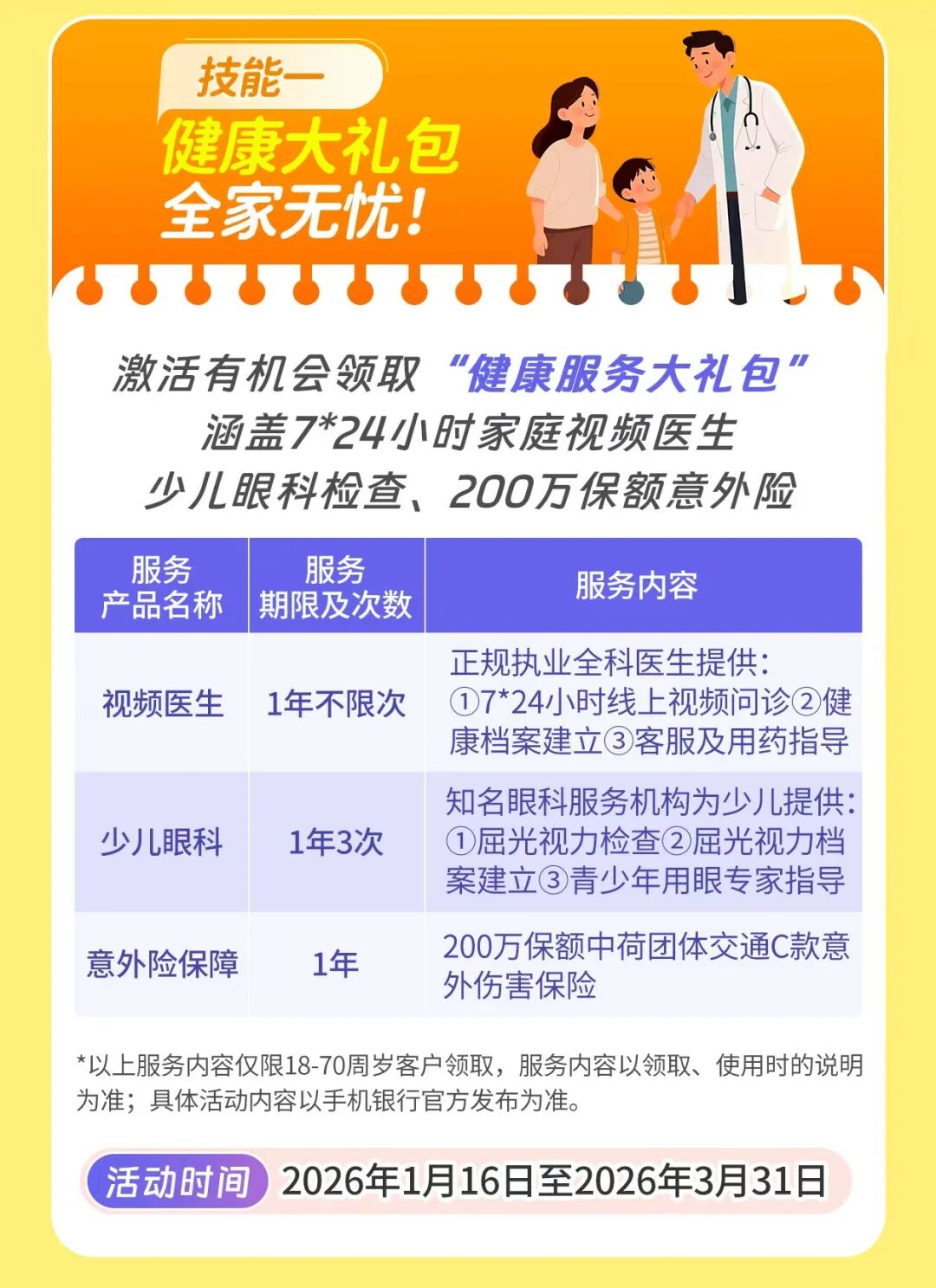 “技能”三代卡还能这样用？(图2)