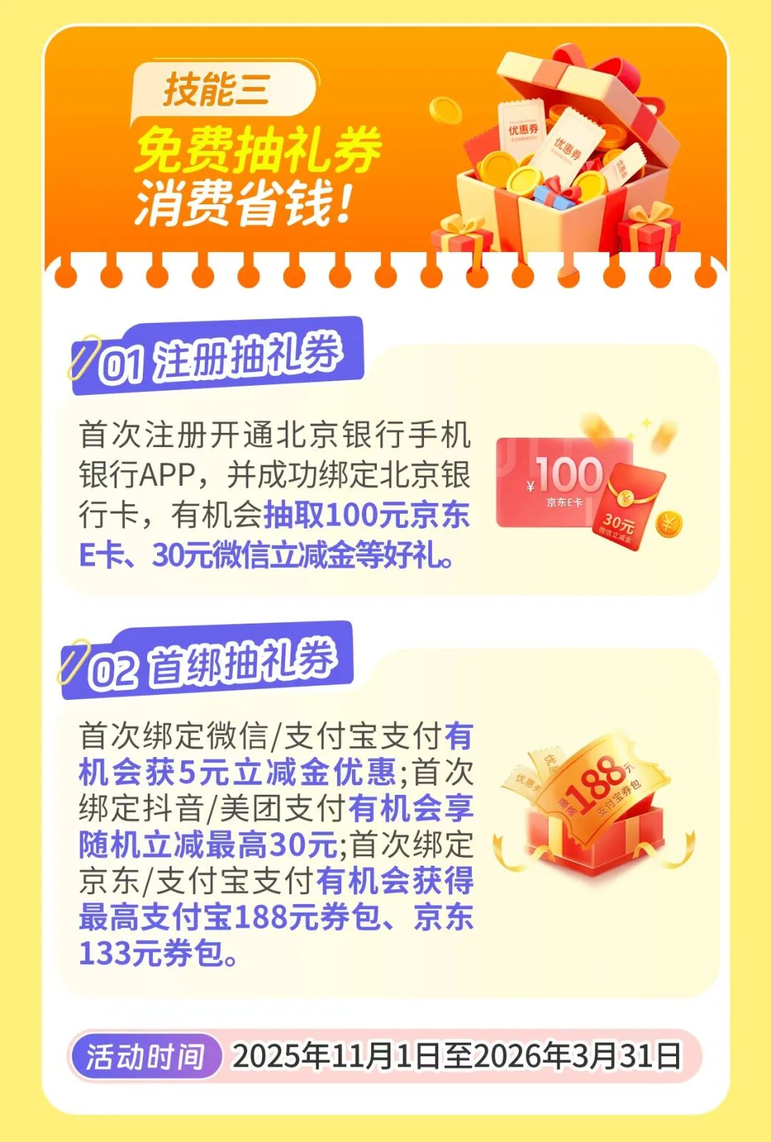 “技能”三代卡还能这样用？(图4)